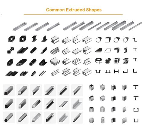 extruded aluminum channel for fabric|aluminum extrusion size chart.